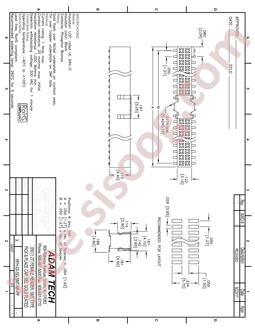 HFH-XX-SG-SMT-NP-PP