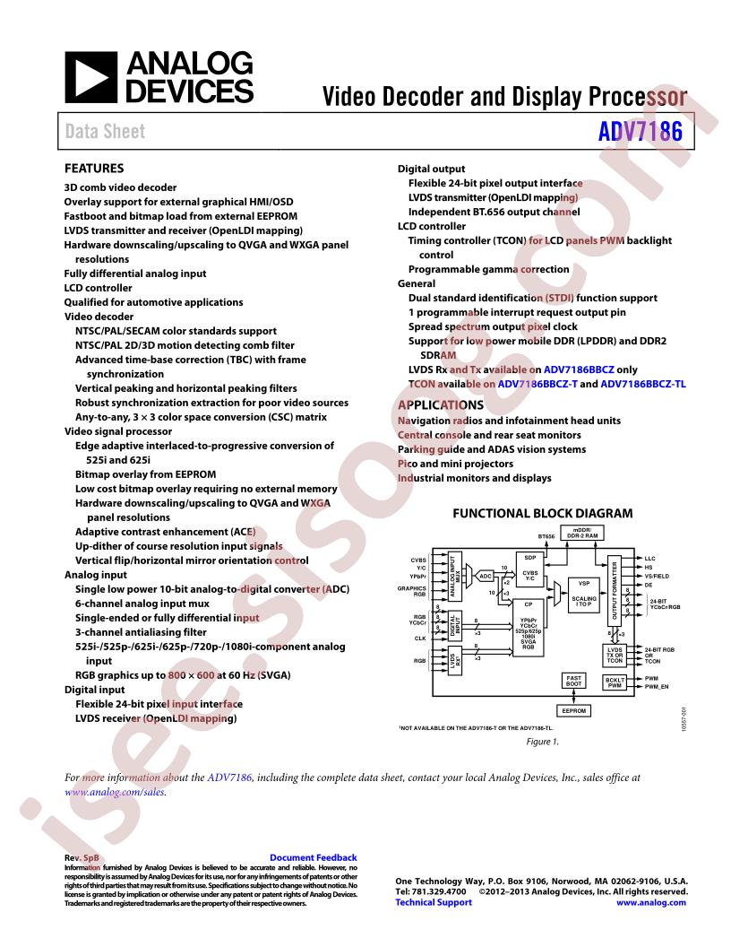 ADV7186