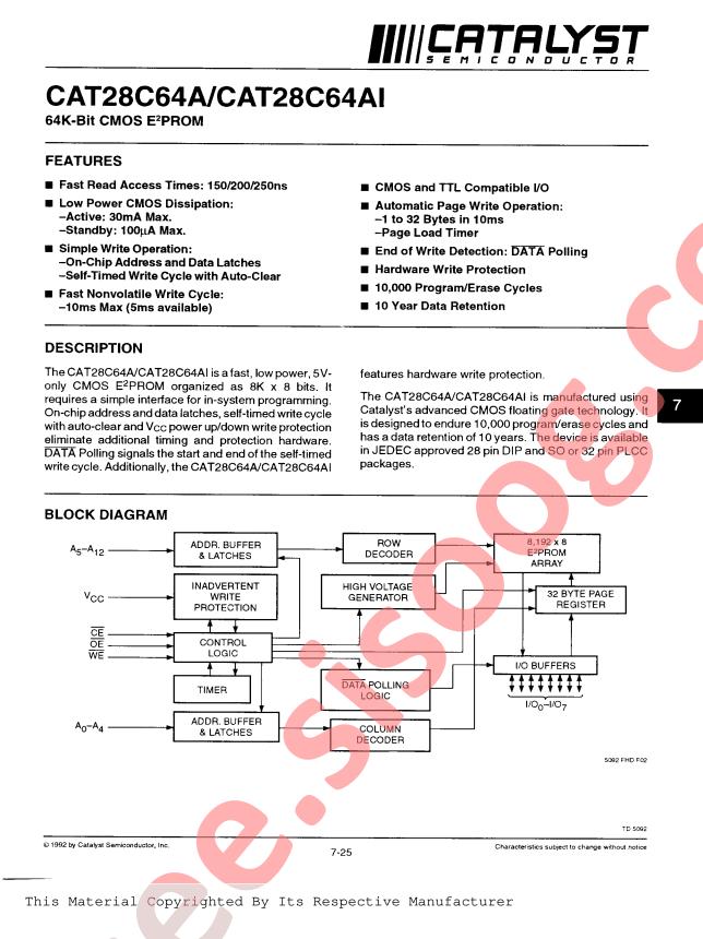 CAT28C64A-20