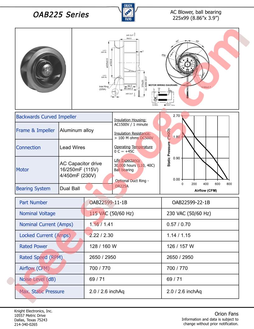 OAB22599-11-1B