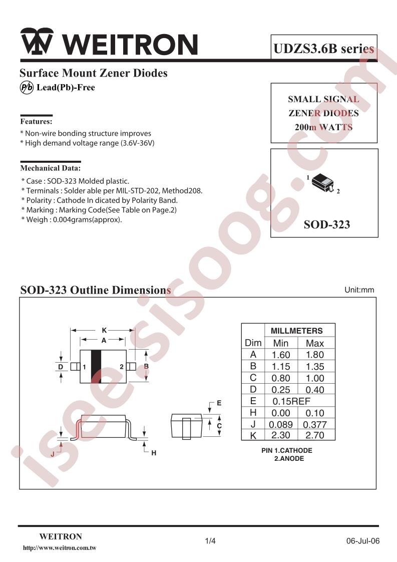 LUDZS4.3B