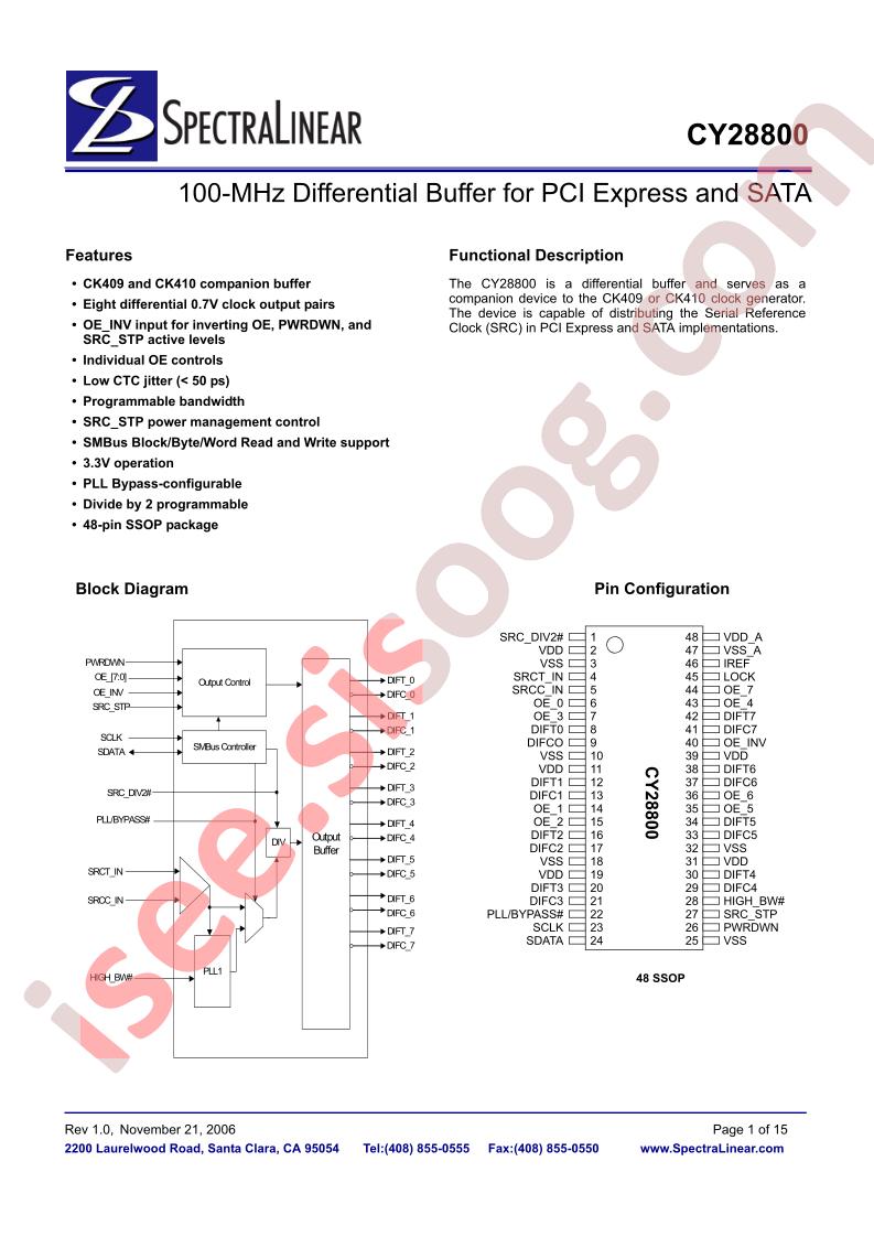 CY28800OXCT