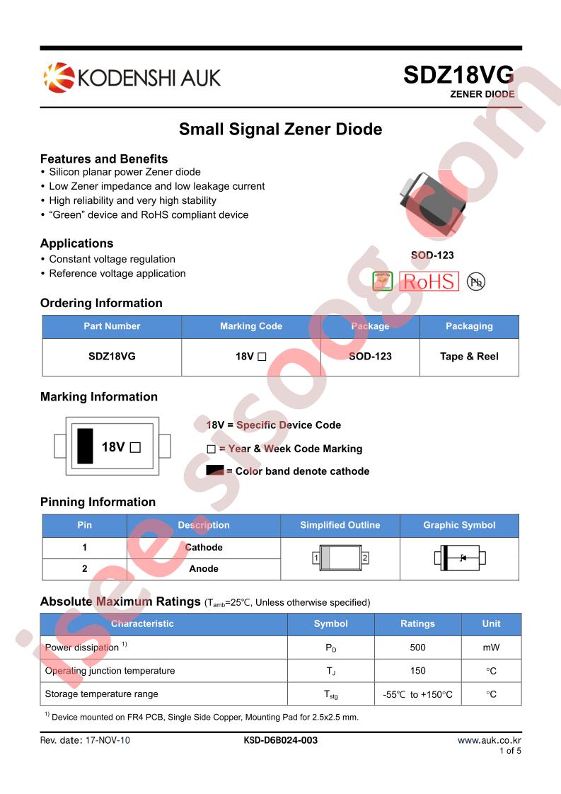 SDZ18VG