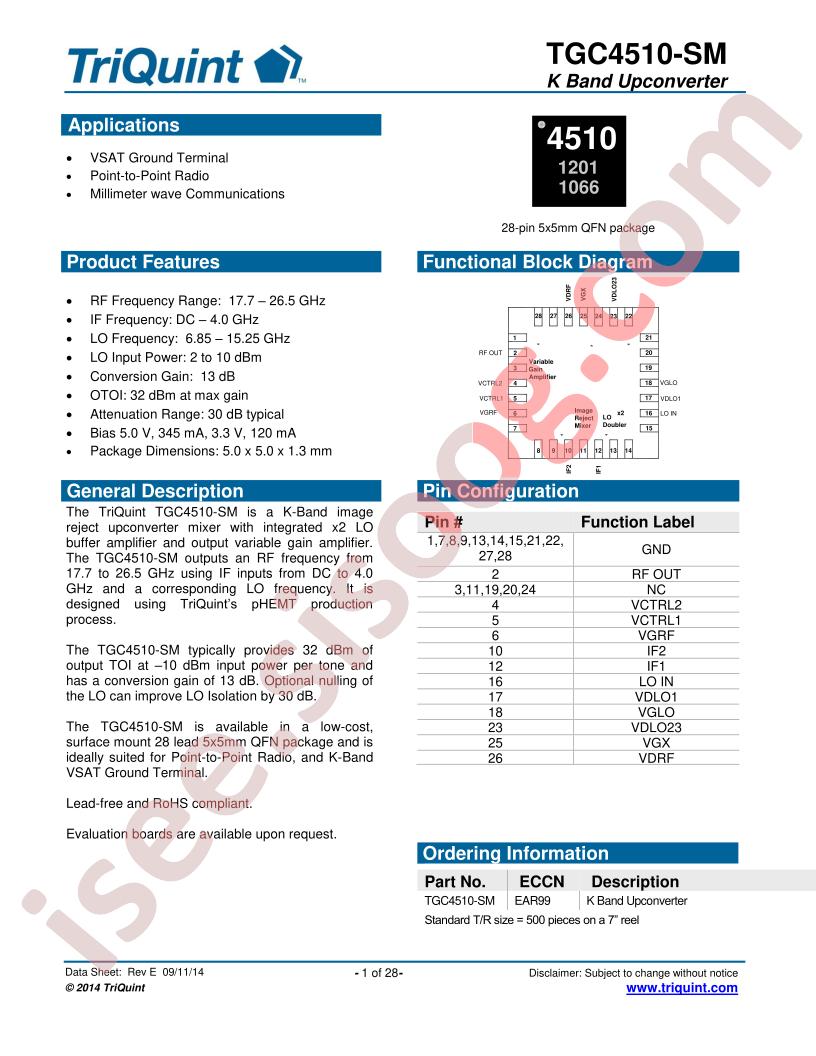 TGC4510-SM