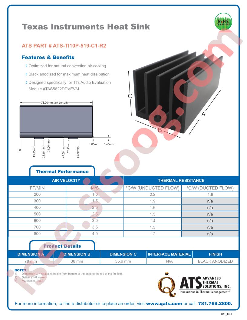 ATS-TI1OP-519-C1-R2