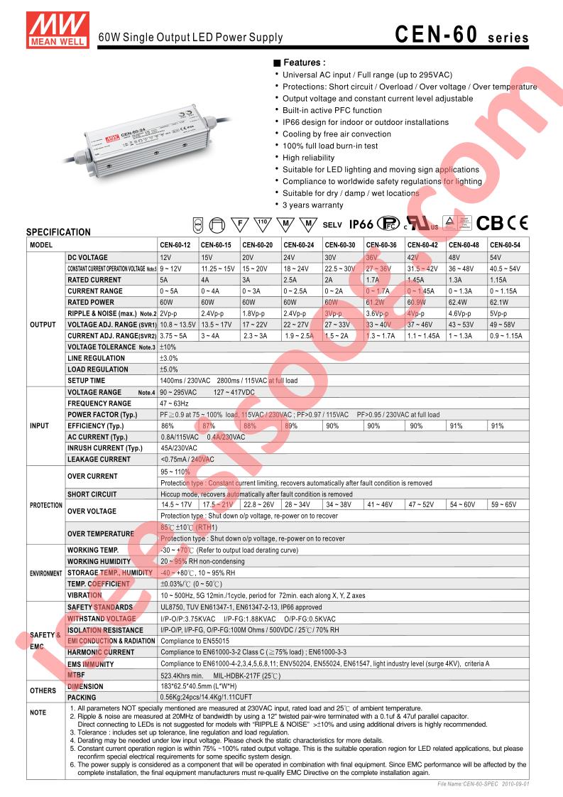 CEN-60-12