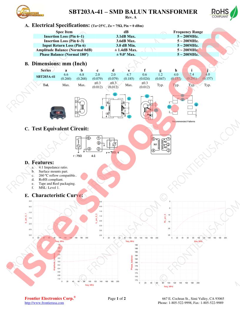 SBT203A-41