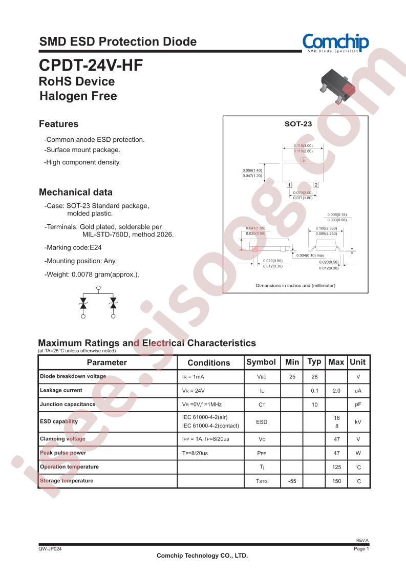 CPDT-24V-HF