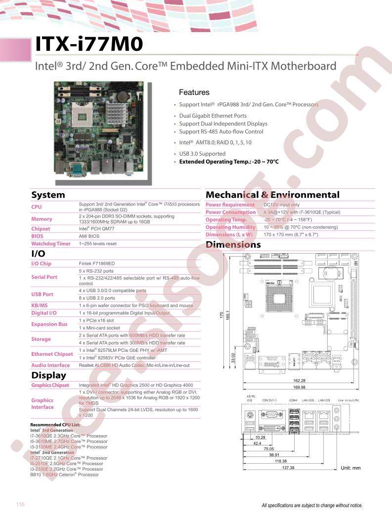 ITX-I77M0