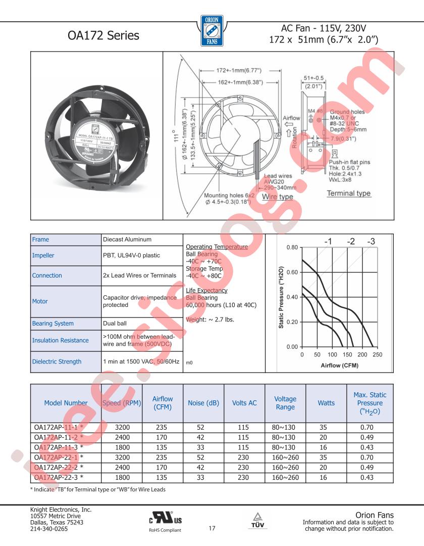 OA172AP-11-1