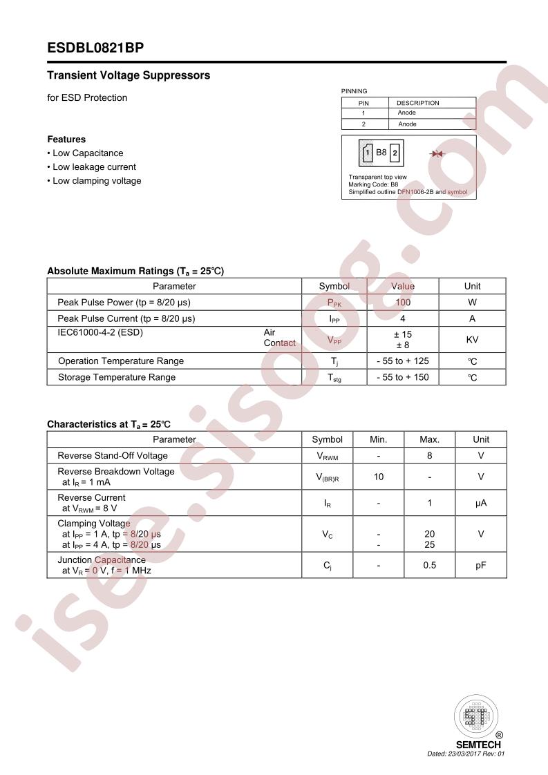 ESDBL0821BP