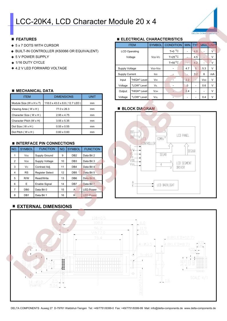 LCC-20K4