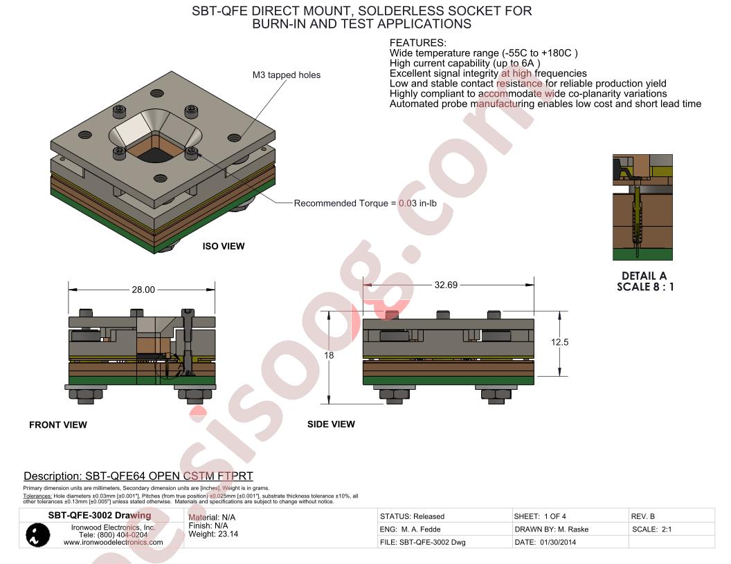 SBT-QFE-3002