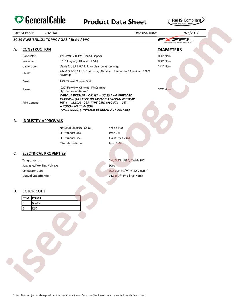 C9218A