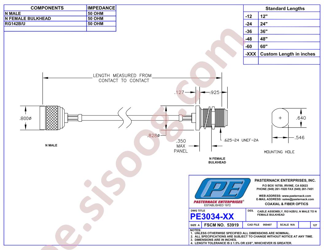 PE3034-12