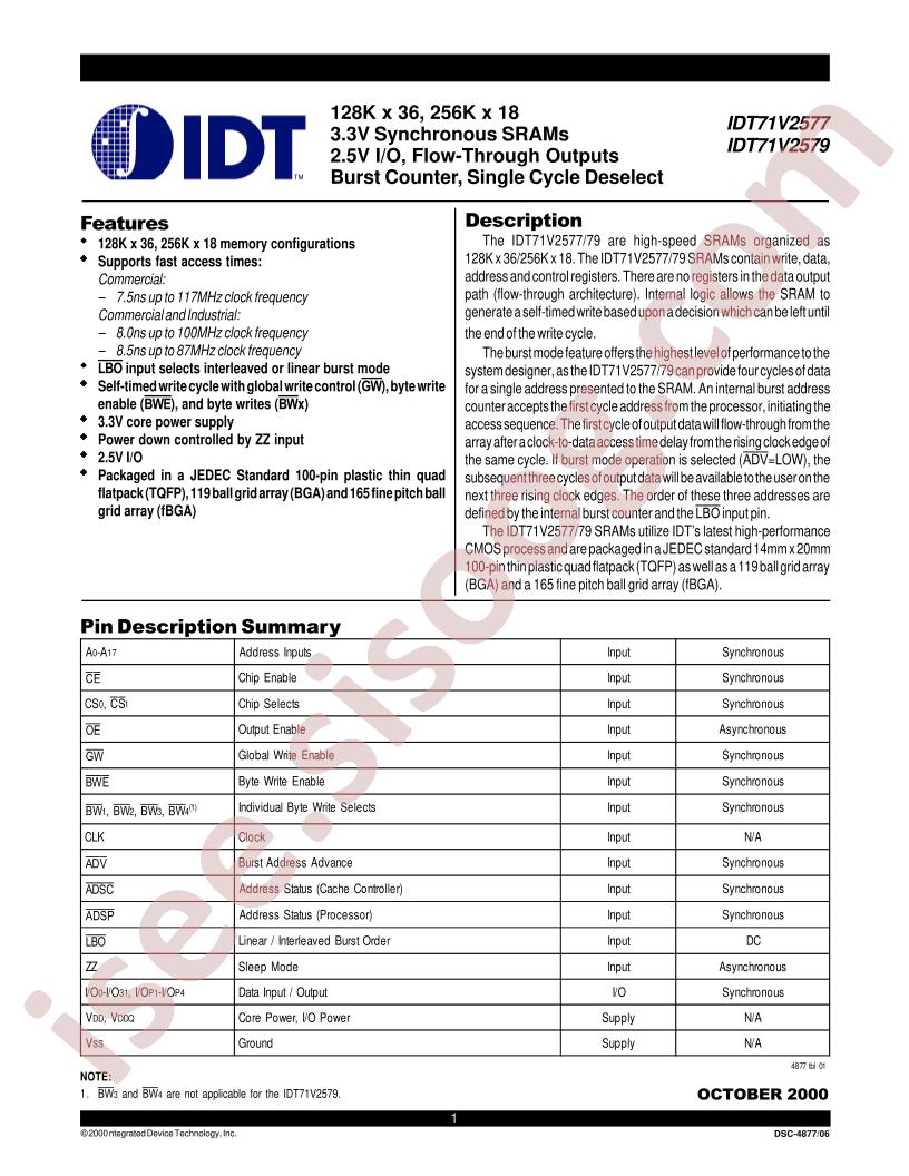 IDT71V2577S80PFI