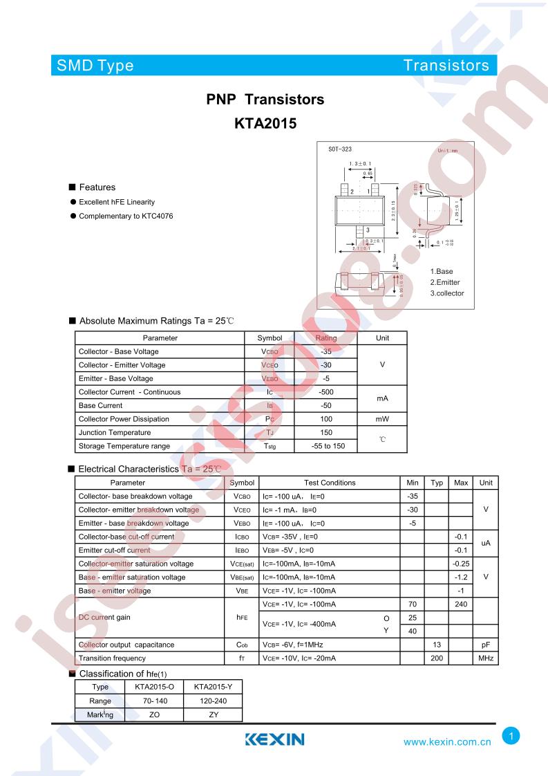 KTA2015-Y