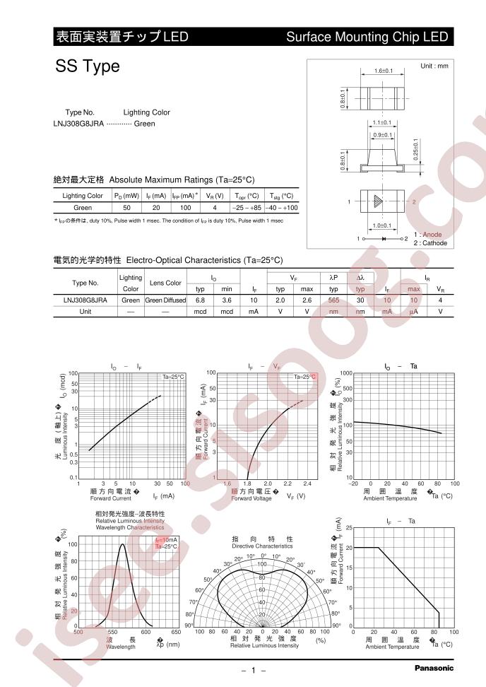 LNJ308G8JRA