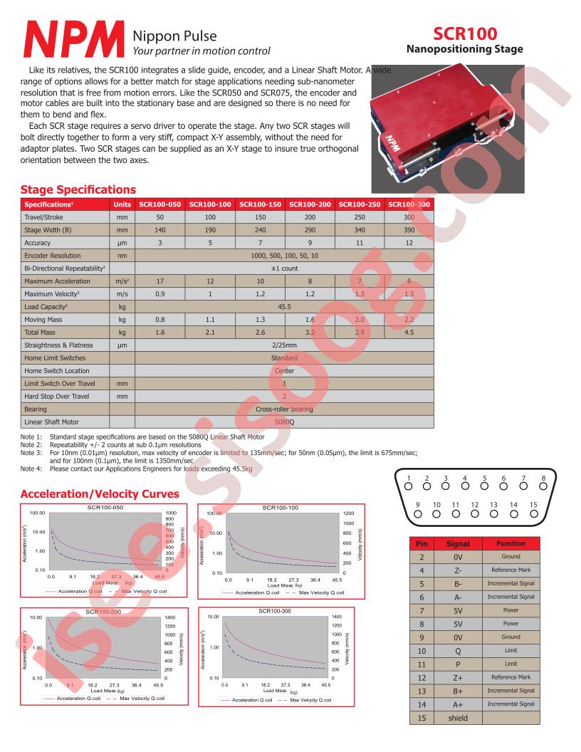 SCR100