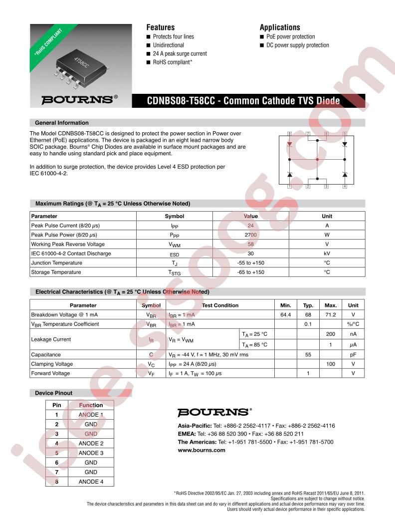 CDNBS08-T58CC