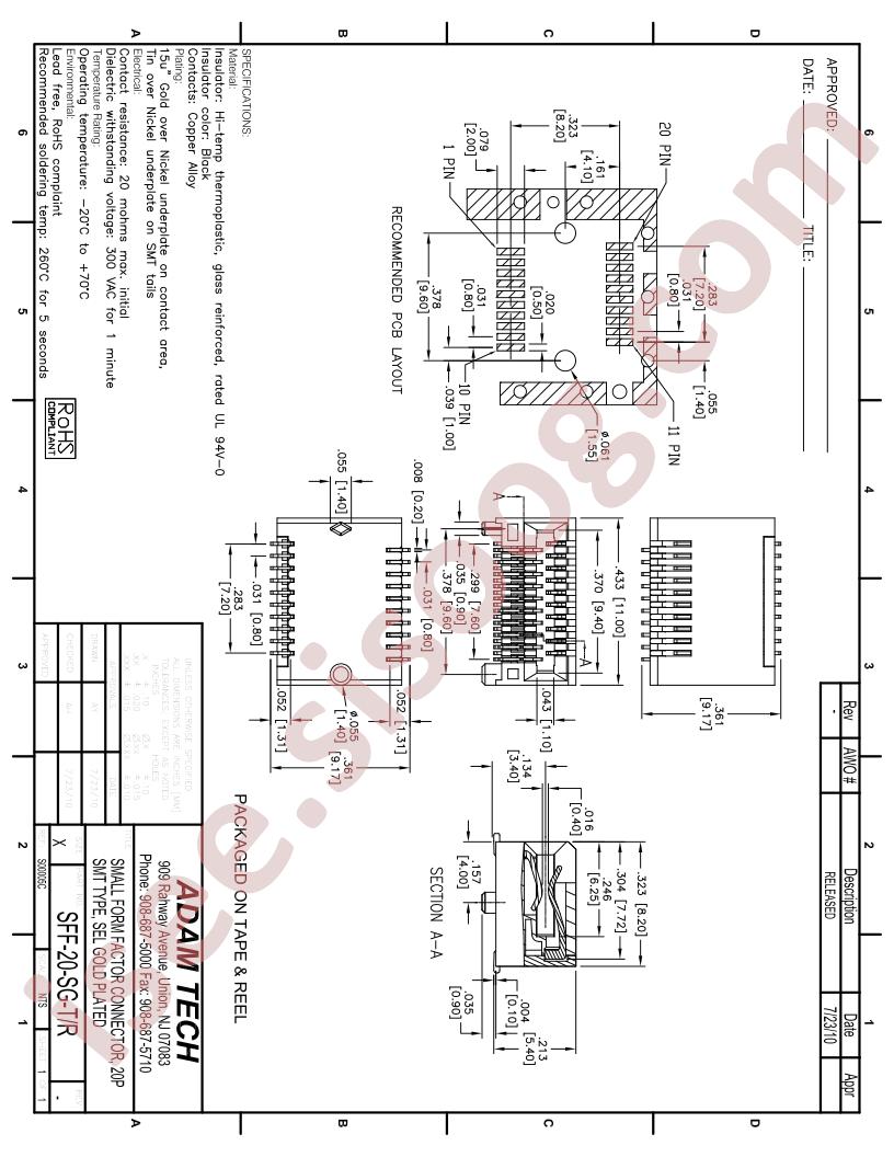 SFF-20-SG-TR