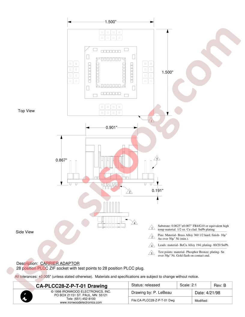 CA-PLCC28-Z-P-T-01