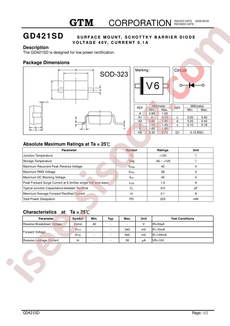 GD421SD