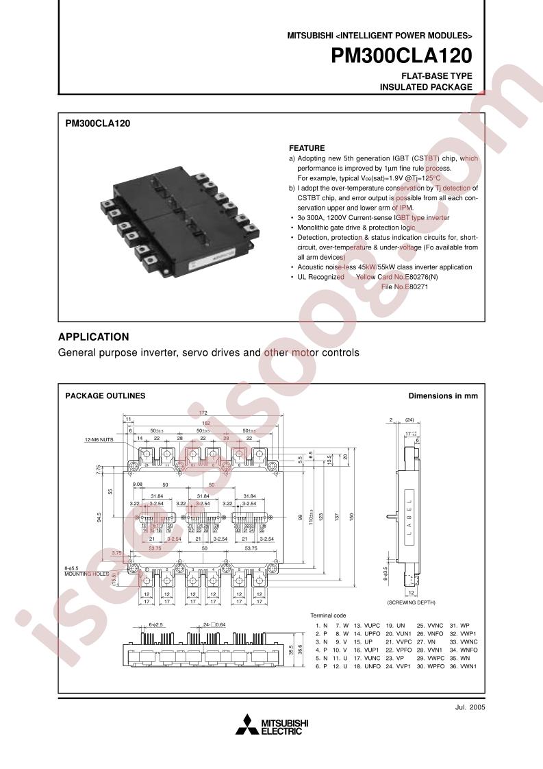 PM300CLA120