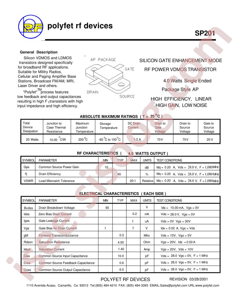 SP201