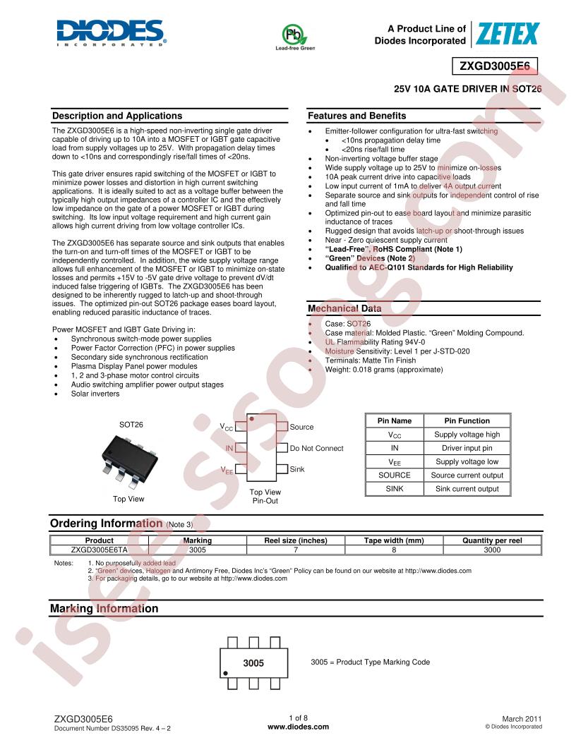 ZXGD3005E6