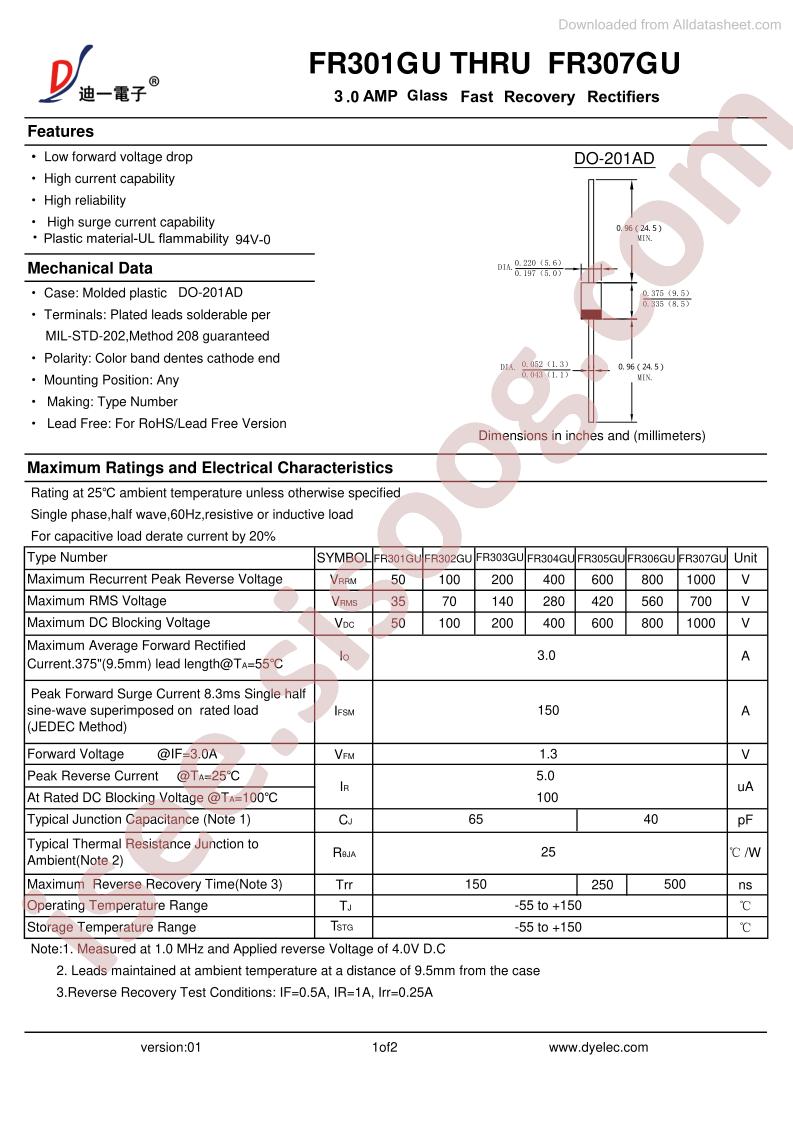 FR302GU