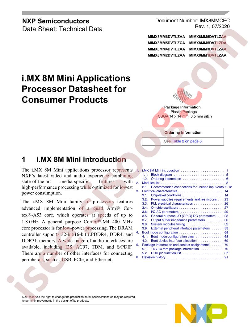 MIMX8MM5CVTKZDA