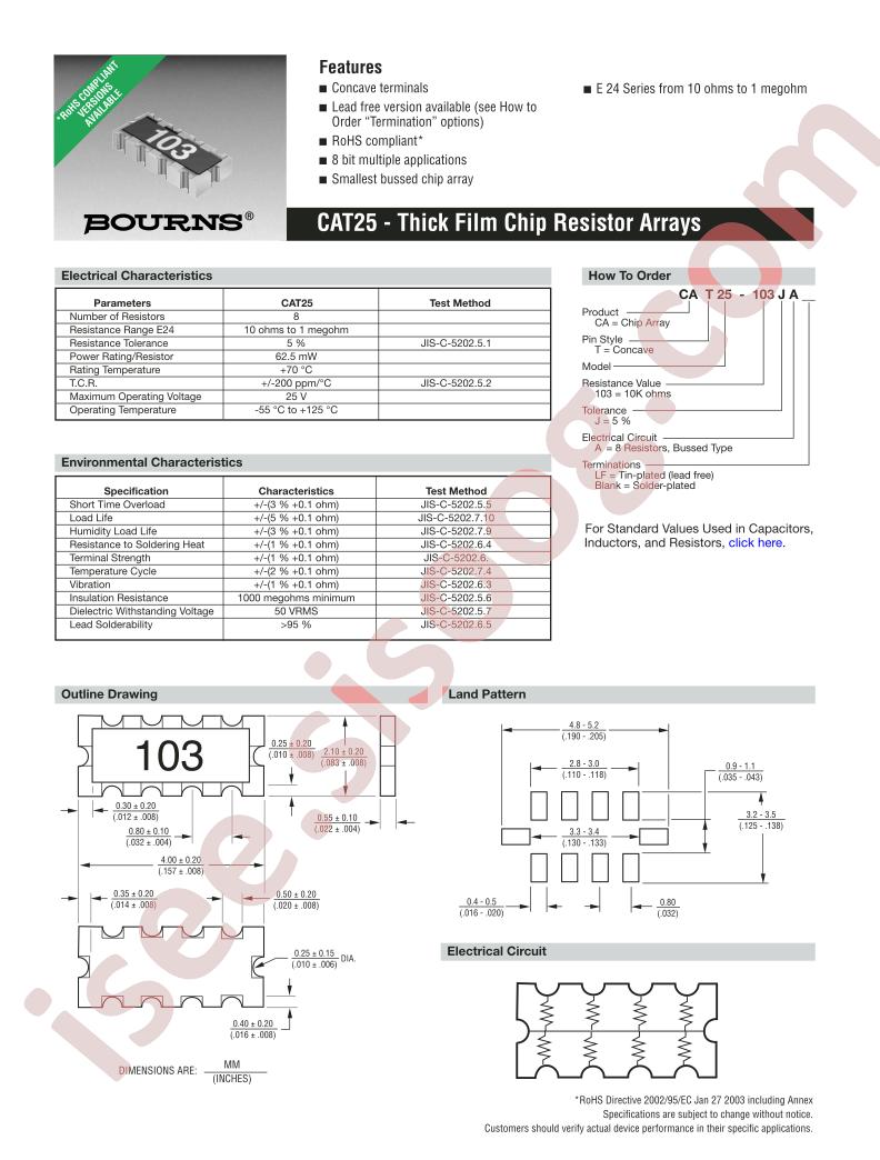 CAT25-103J