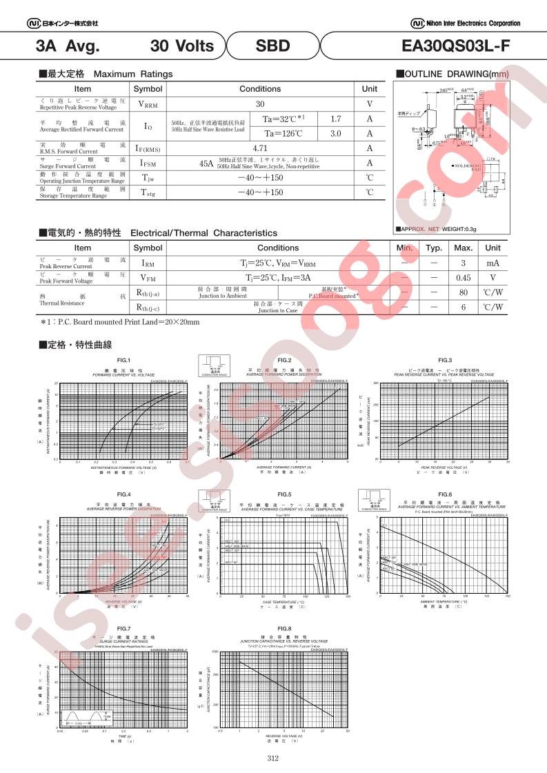 EA30QS03L-F_2015