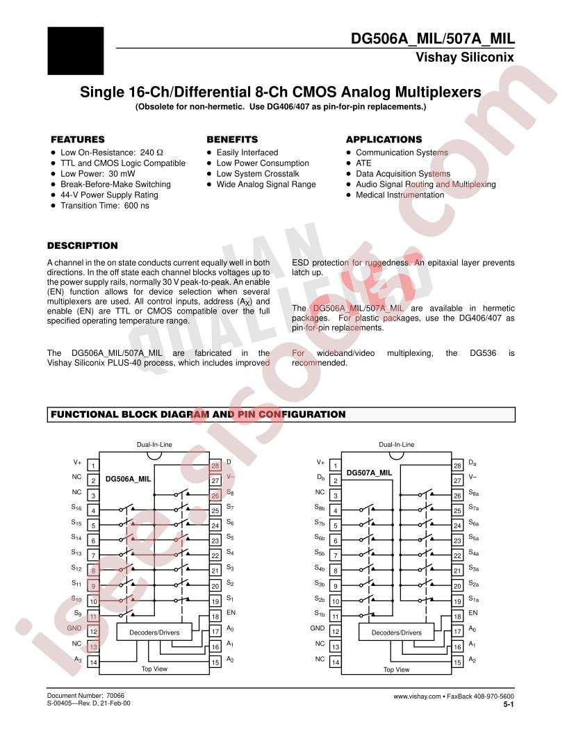 DG506AMIL