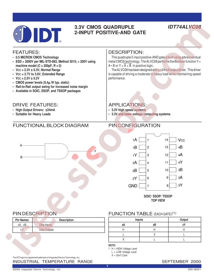 IDT74ALVC08DC