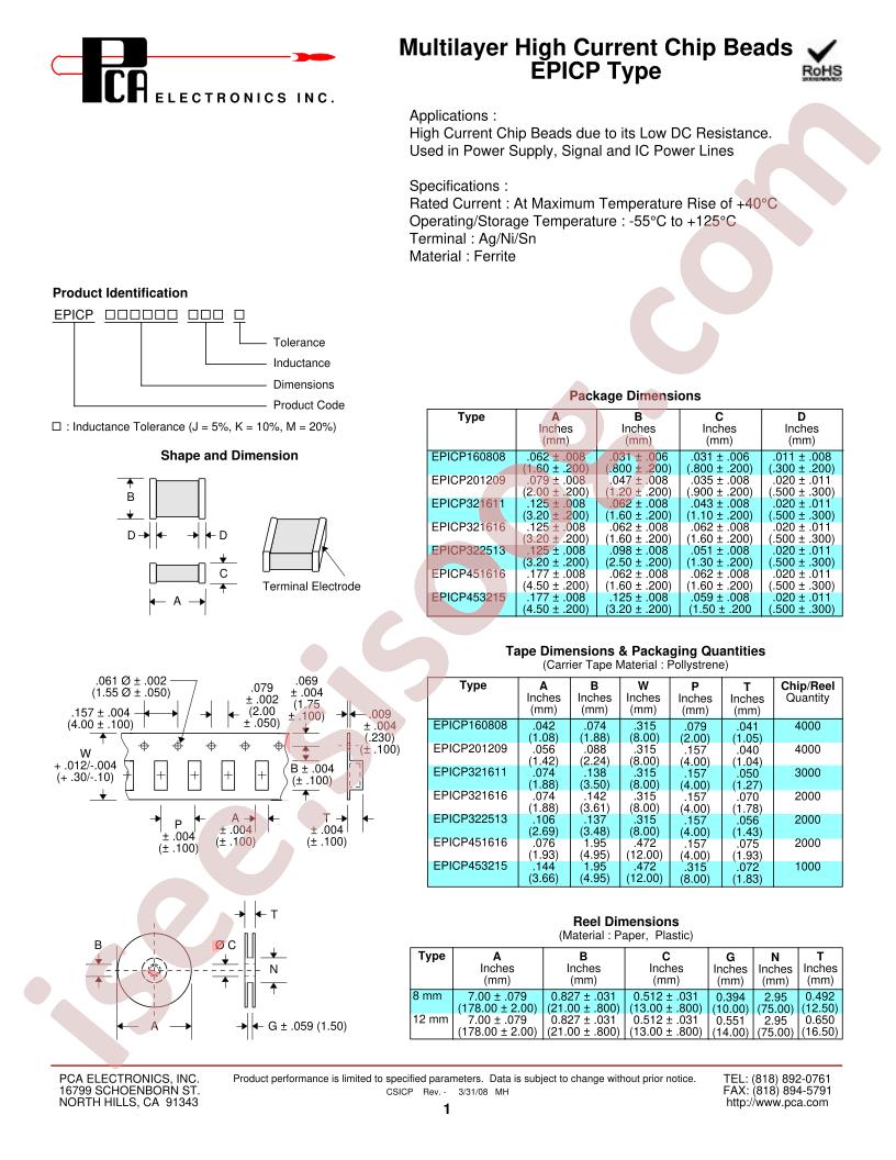 EPICP321616