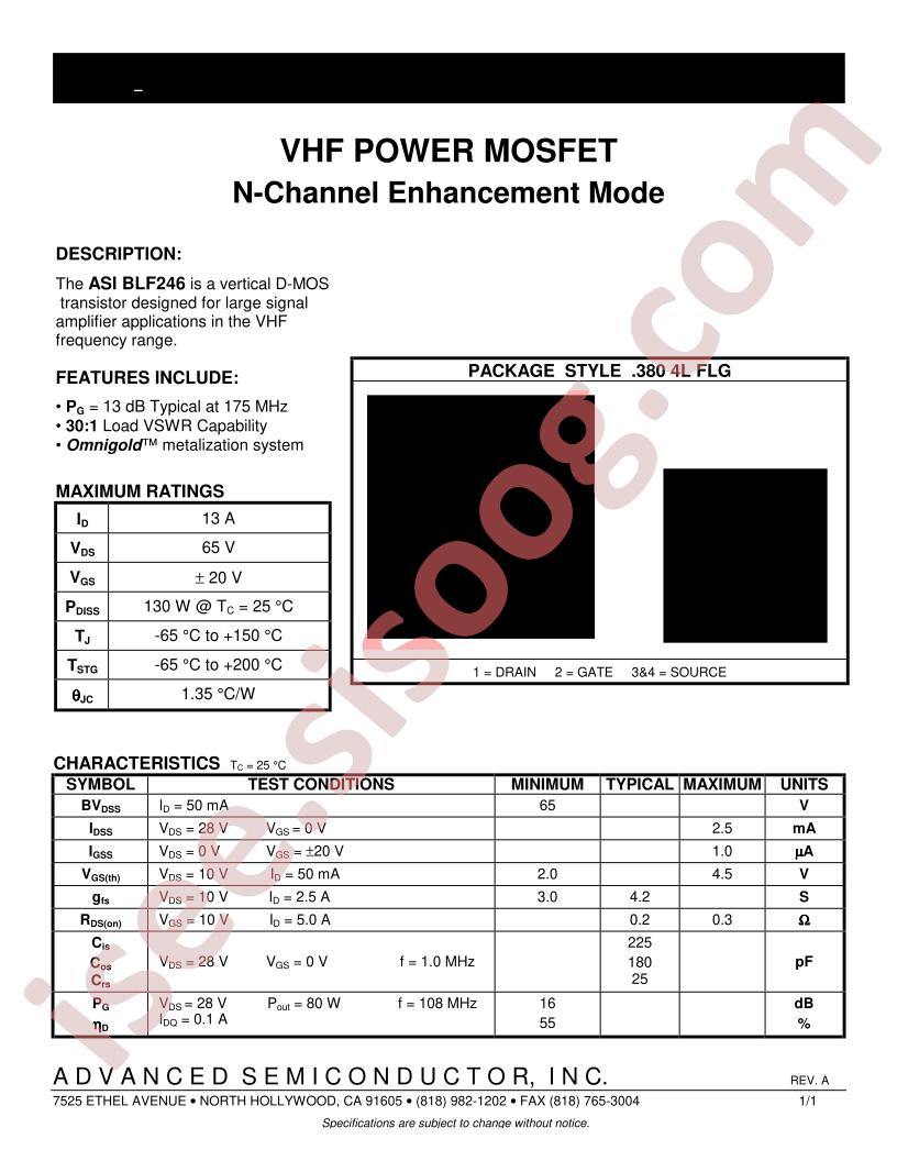 BLF246