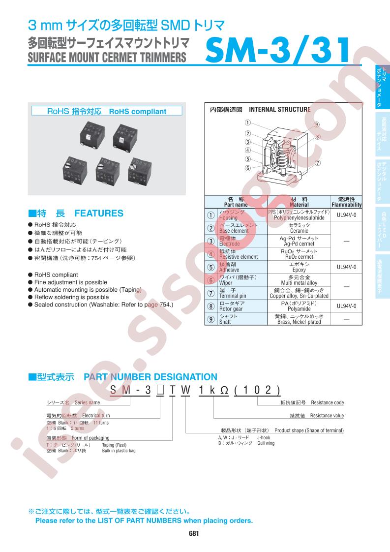 SM-31TW501