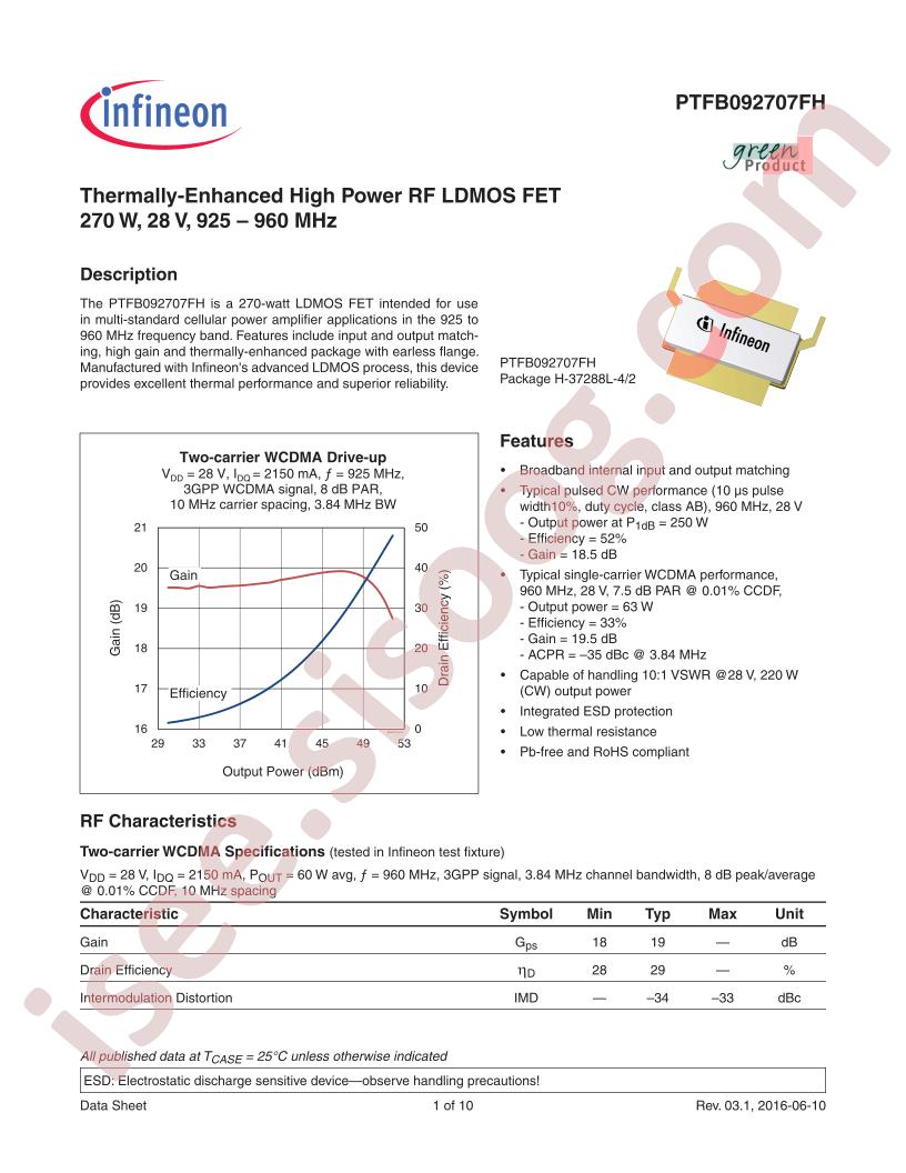 PTFB092707FH