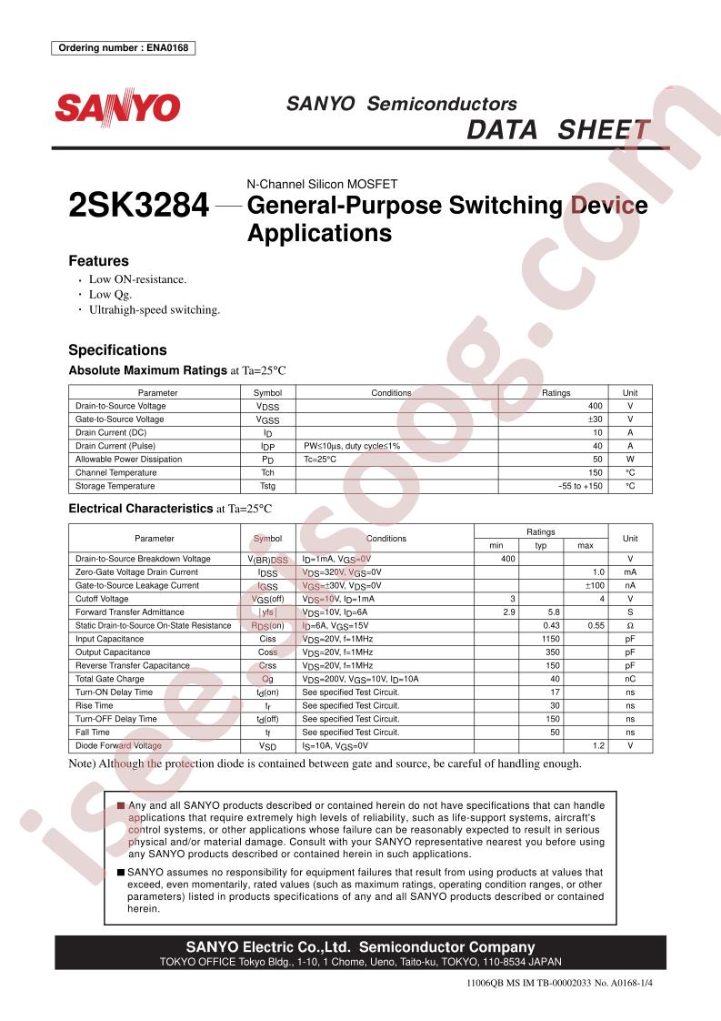 2SK3284
