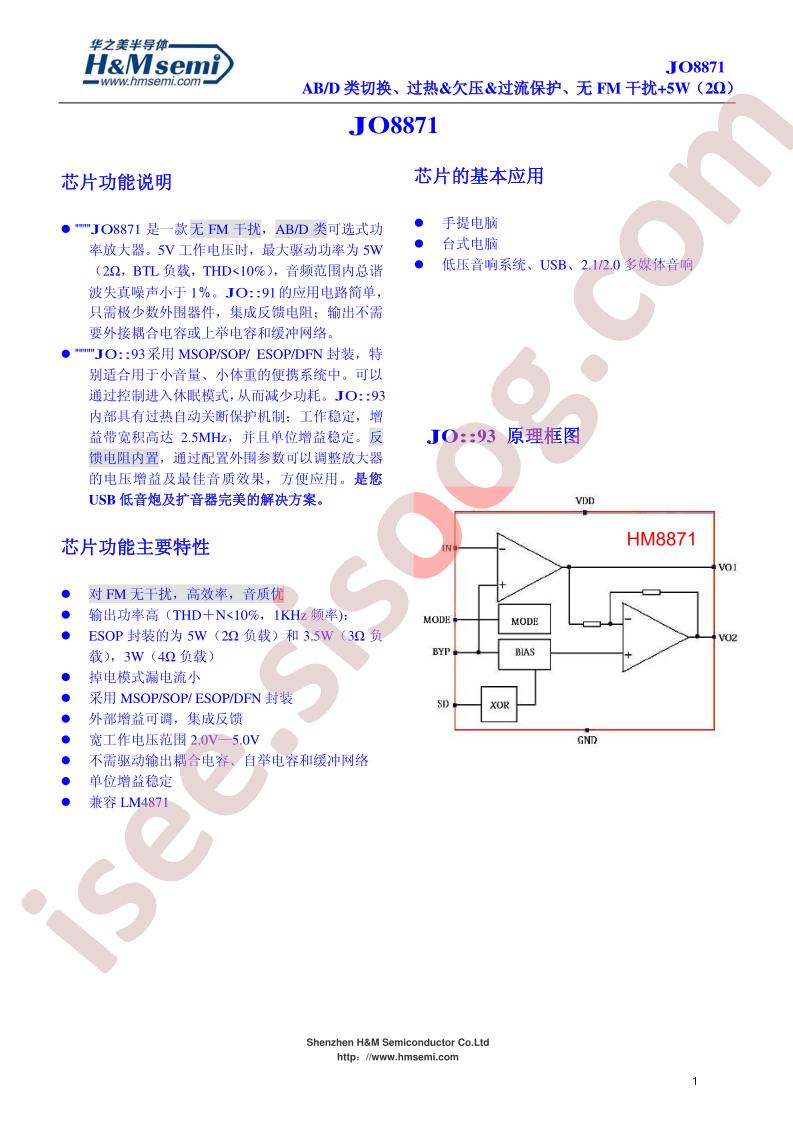 HM8871DF