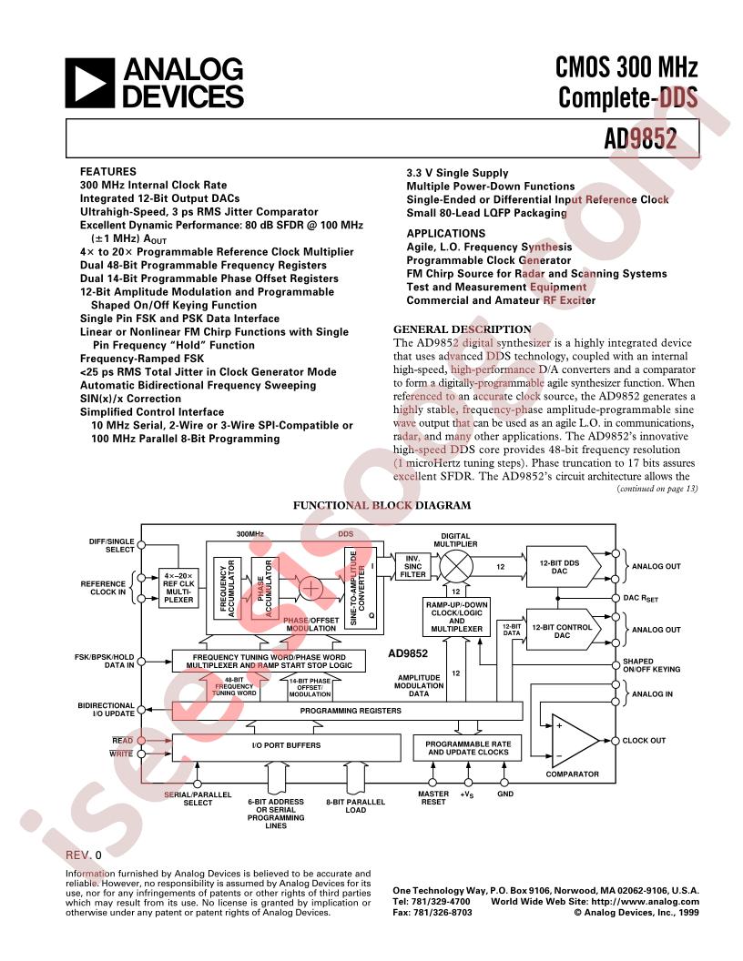 AD9852ASQ