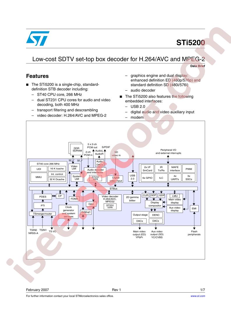 STI5200