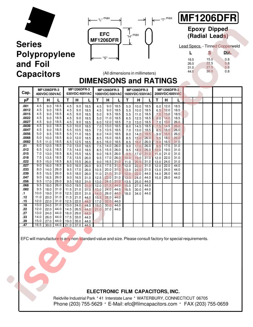 MF1206DFR-3