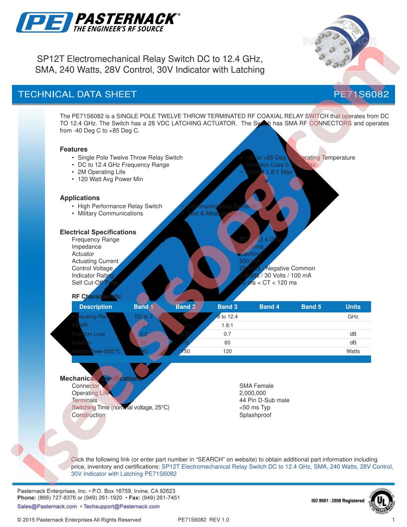 PE71S6082