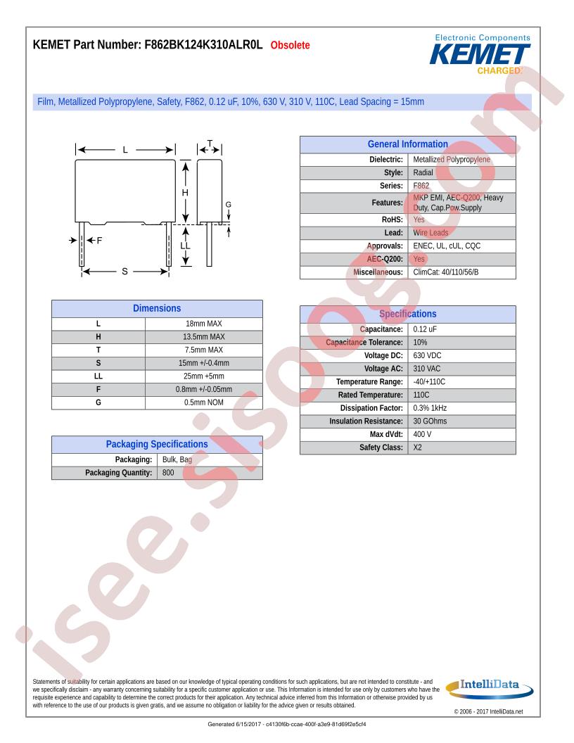 F862BK124K310ALR0L