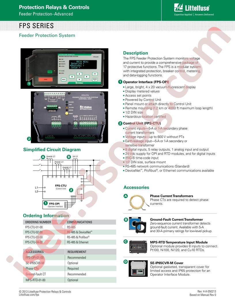 FPS-CTU-03-00