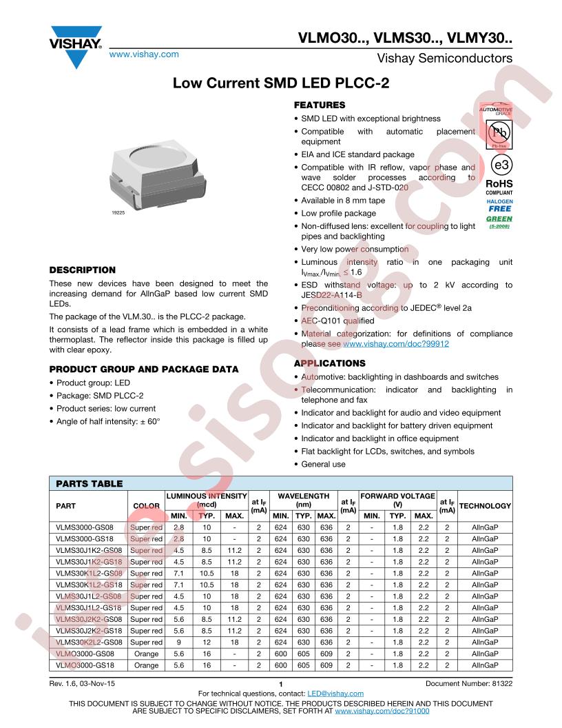 VLMO3000-GS08