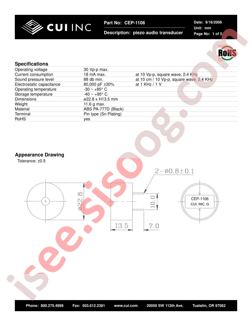 CEP-1106